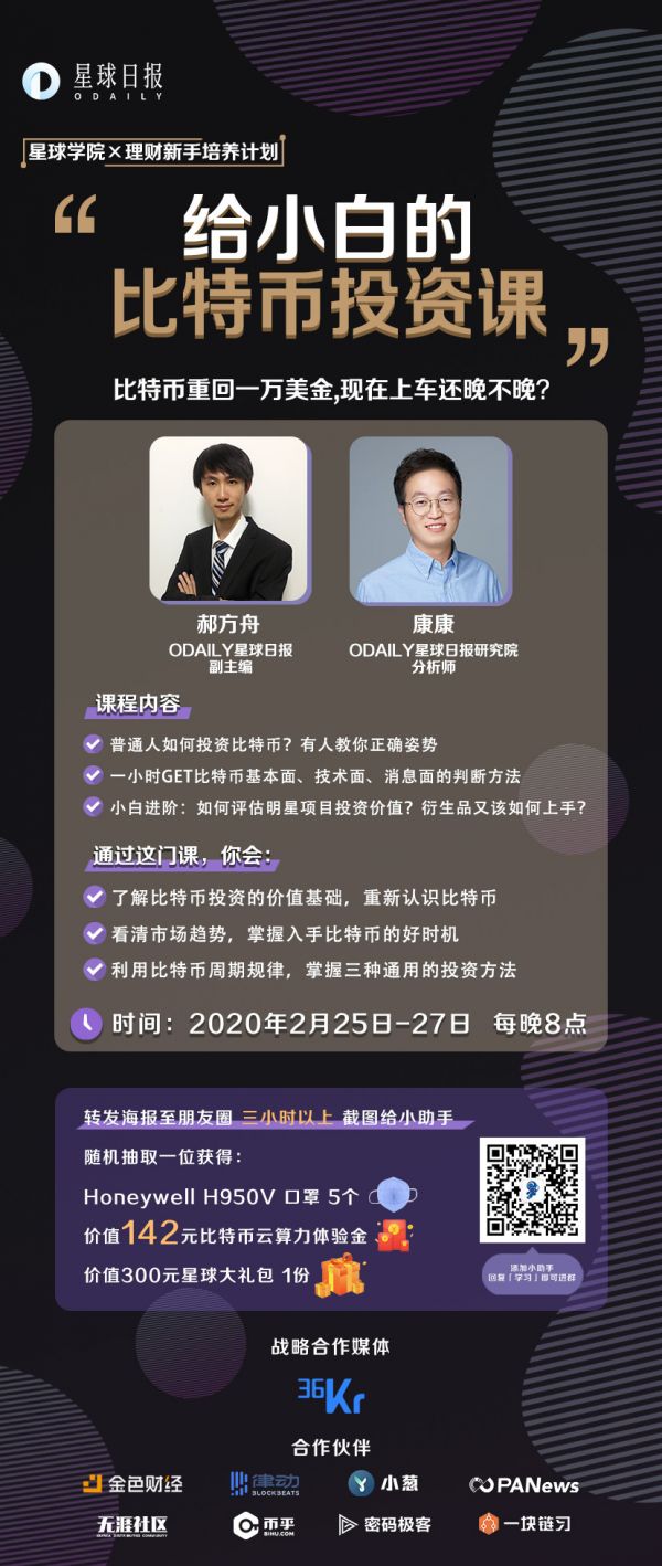 你知道投资比特币的最佳时间吗?