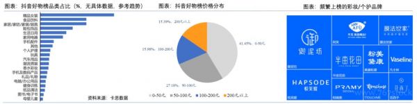 直播电商战疫手册