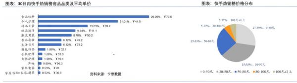 直播电商战疫手册