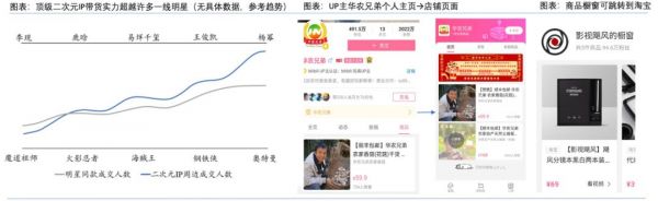 直播电商战疫手册