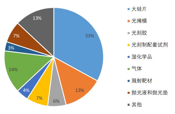 日本疫情加剧后，国内产业链的“最大风险清单”
