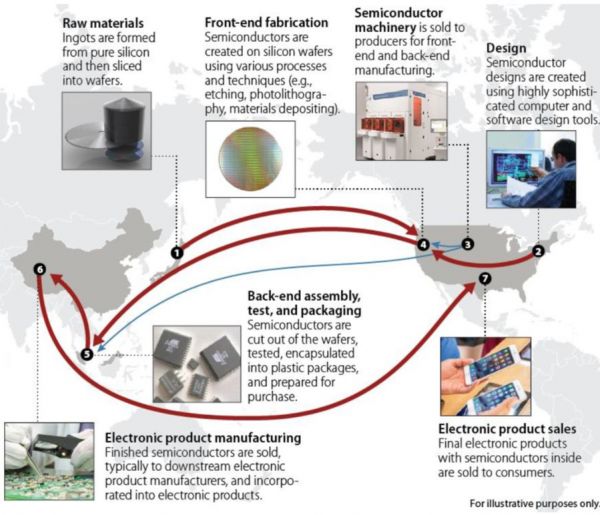 日本疫情加剧后，国内产业链的“最大风险清单”