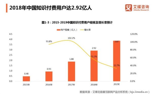 焦虑的“求知欲”:科普知识走进舆论场