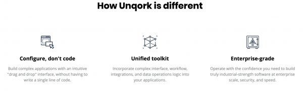 纽约软件公司「Unqork」获 5100 万美元,用于扩展其无代码企业应用的开发平台