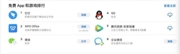 高光之下，SaaS真迎来利好了吗？