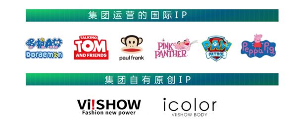 看好IP品牌化运营,「厦门武林集团」想成为服装、母婴品类的“壹网壹创”