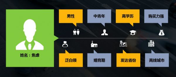 晚上要睡,白天不醉,「Kin Euphorics」用饮料帮助“朋克养生”群体防焦虑