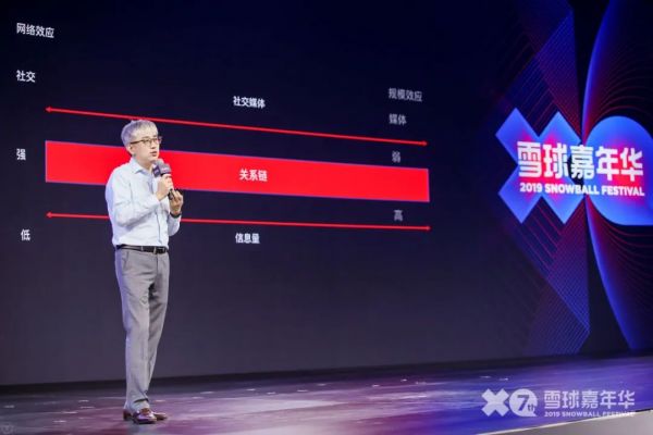 移动互联网时代,社区的价值还有多少可以挖掘