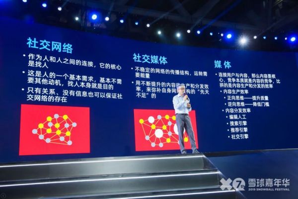 移动互联网时代,社区的价值还有多少可以挖掘