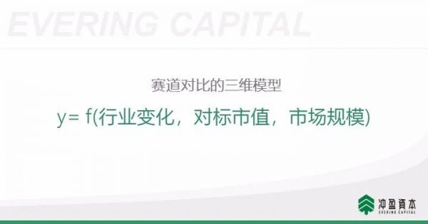 企业服务2020展望:中国市场的理想模式和5个值得关注的方向
