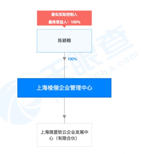 受疫情等影响老牌电视剧公司资金紧张，控股股东以卖股份所得2.14亿元支援