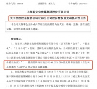 受疫情等影响老牌电视剧公司资金紧张，控股股东以卖股份所得2.14亿元支援