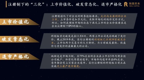张奥平：资本市场的新“三化”与逆风下的应对之策