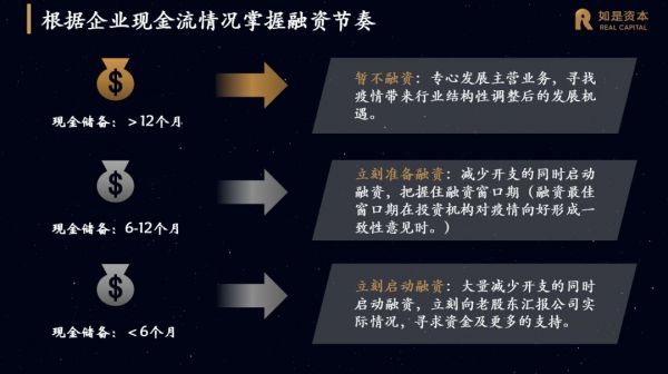 张奥平：资本市场的新“三化”与逆风下的应对之策