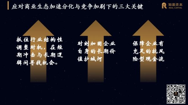 张奥平：资本市场的新“三化”与逆风下的应对之策