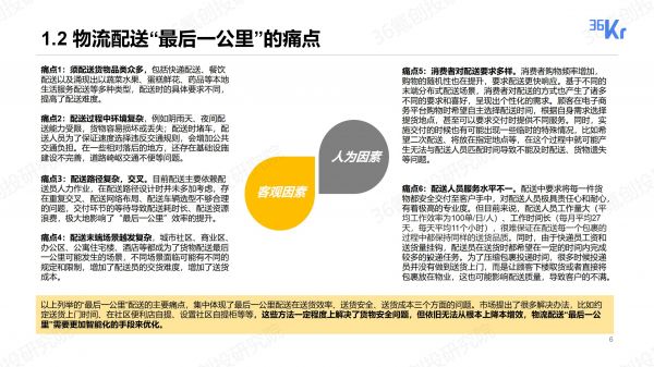 无人配送行业报告:物流“最后一公里”商业化进程探究|36氪创投研究院