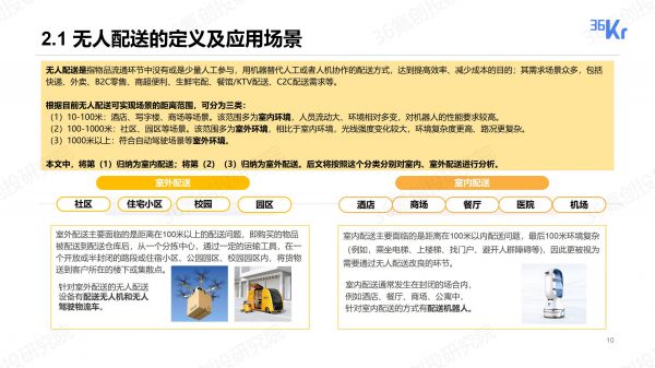 无人配送行业报告:物流“最后一公里”商业化进程探究|36氪创投研究院