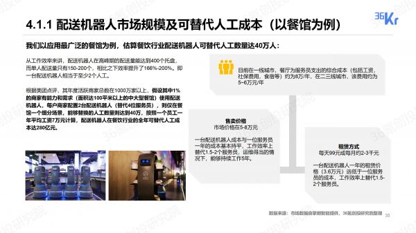 无人配送行业报告:物流“最后一公里”商业化进程探究|36氪创投研究院