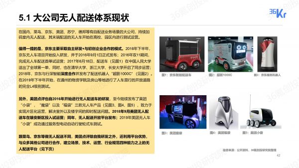 无人配送行业报告:物流“最后一公里”商业化进程探究|36氪创投研究院