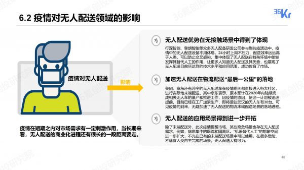 无人配送行业报告:物流“最后一公里”商业化进程探究|36氪创投研究院