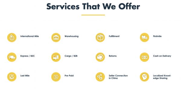 最后一英里交付初创公司「iMile」获 1000 万美元 A 轮融资,想成为中东的“顺丰”