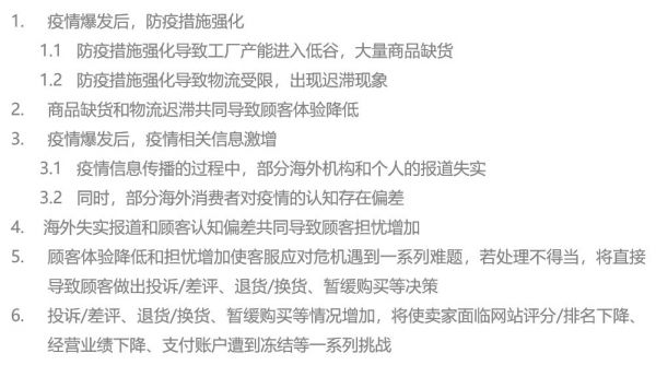 中国跨境电商战“疫”指南(三)下篇:网站&客服深度分析