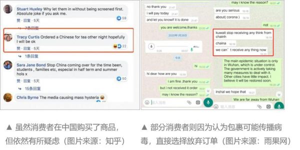 中国跨境电商战“疫”指南(三)下篇:网站&客服深度分析