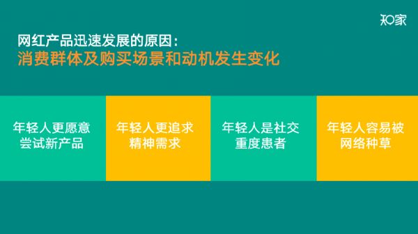 抖音带货,年入千万?一篇文章带你了解全部知识点