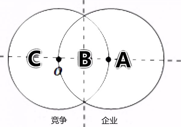 超级观点 | 品牌起名是战略,别跟心智认知拧着来