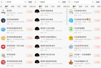 2020年的教育机构，个个都做快手号 | 36氪新风向