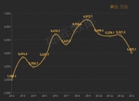电子烟线上禁售之后，“茶烟”成后起之秀？