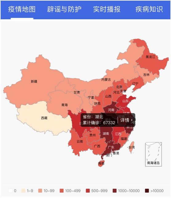超级观点 | 互联网医疗爆发的拐点远未到来