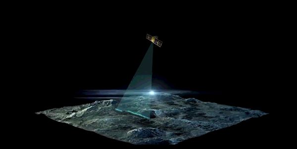 超级观点 | 把手机自拍杆伸到太空里，是商业航天降成本的一张好牌