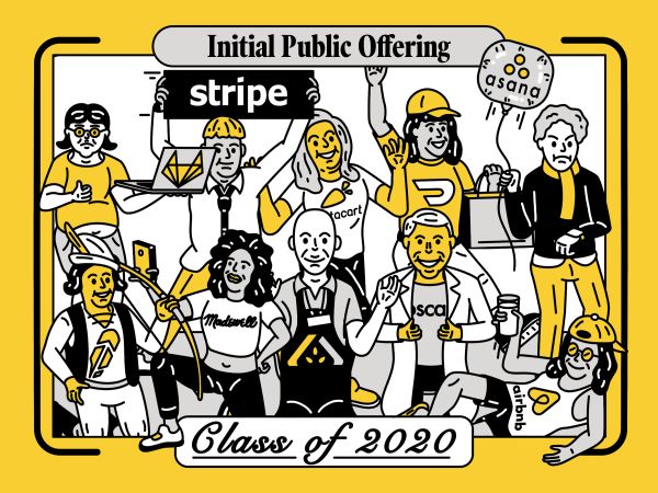 IPO的新规则(五):2020年值得关注的IPO公司