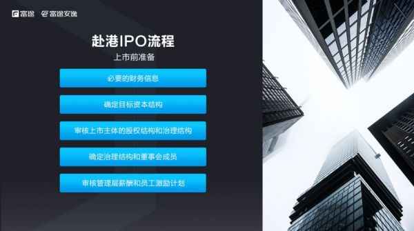 CEO必读：境外IPO攻略之香港篇