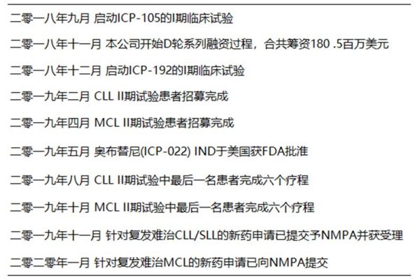 诺诚健华周三招股：施一公加持，核心产品奥布替尼已申报上市