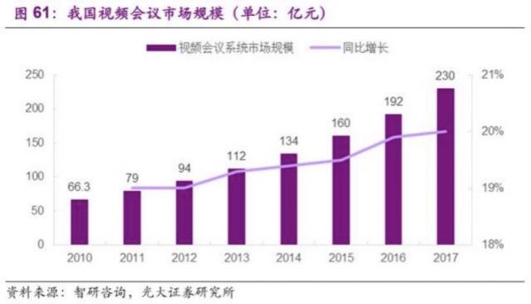 复工之后,远程办公的未来在哪里?