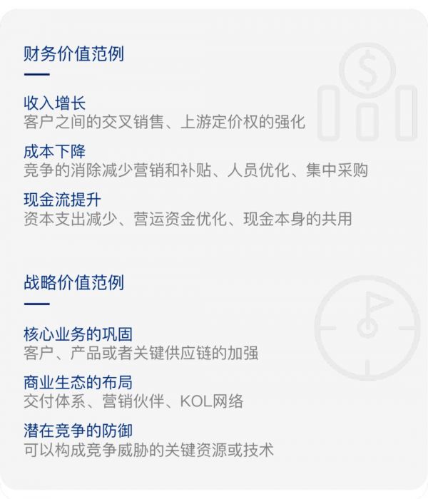 泰合资本陈治平:详解“并购新常态”下的战略选择及交易要点