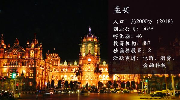 “印度北上广”:竞争与追逐