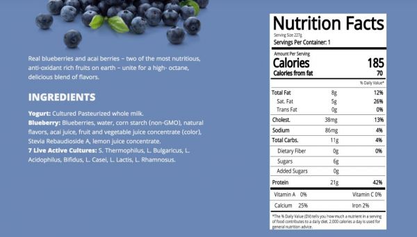 高蛋白健康食品品牌获500万美元投资，如何看待针对男性群体的食品创新机会？