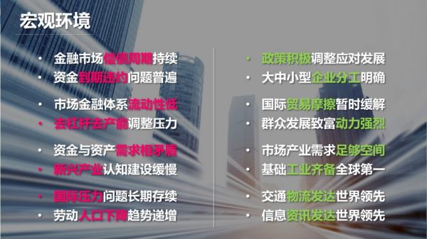 超级观点 | 危机之下,如何降低能耗度过调整期?