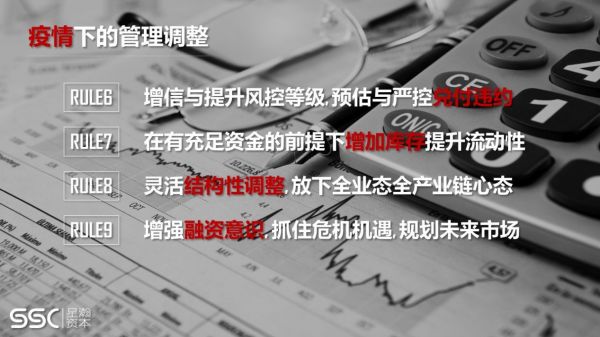 超级观点 | 危机之下,如何降低能耗度过调整期?
