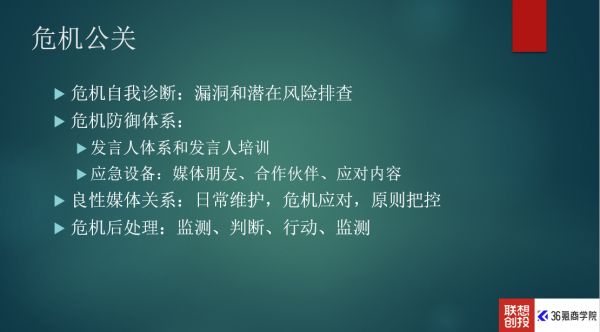 善用Mar-tech工具，特殊时期更需“精益营销”