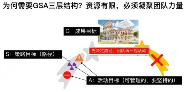 孙振耀：很多企业不是死在危机时期，而是死在危机后