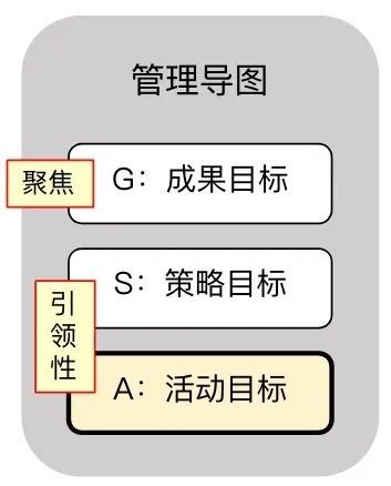 孙振耀：很多企业不是死在危机时期，而是死在危机后
