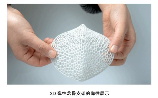 潮科技 | 想要解决口罩贴合面部问题,「LuxCreo清锋时代」尝试3D打印口罩