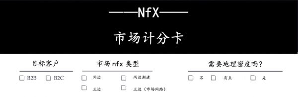 硅谷知名风投：怎么给商业平台打分？23个指标评估平台竞争力