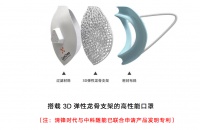 潮科技 | 想要解决口罩贴合面部问题，「LuxCreo清锋时代」尝试3D打印口罩