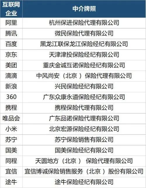 疫情下，800万保险代理人的危机与转机