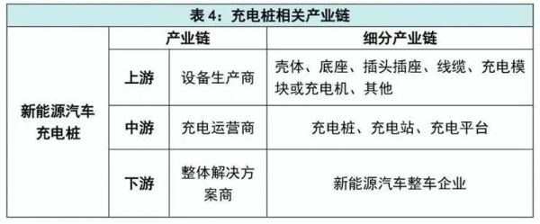 “新基建”将带来生机还是危机?哪些企业和投资机构早已布局?